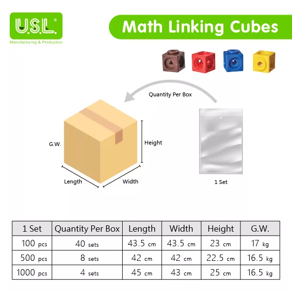Educational Math Linking Cube Series Building Blocks for Interactive Learning