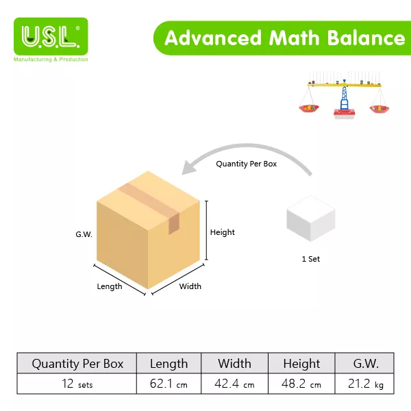 Children's Math Balance Toys with WEIGHTS and BEADS Demonstrating Simple Calculations