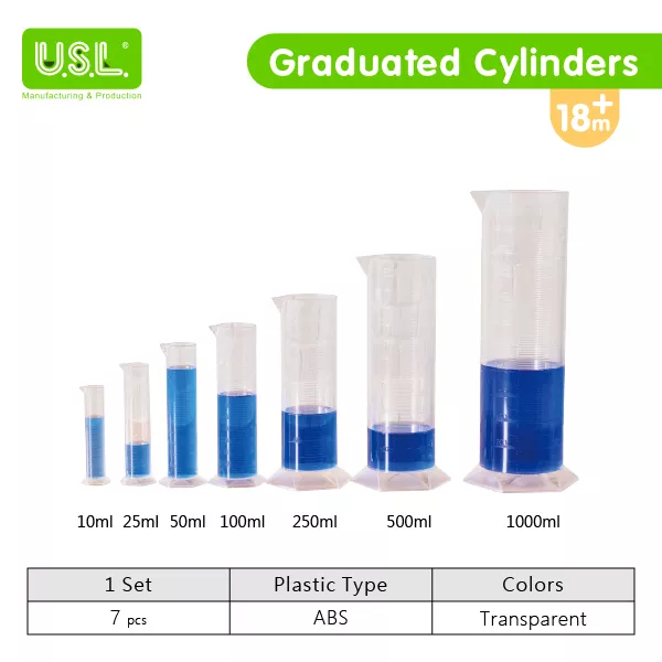 Translucent Graduated Cylinders and Measuring Cups Essential Tools for light tables_ for Accurate Liquid Measurements
