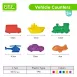 Vehicle Counters Educational Sorting and Counting Toys