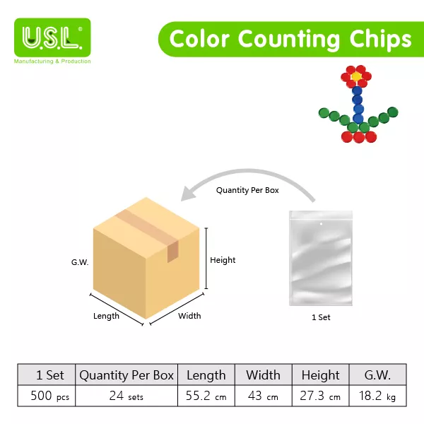 Colorful Round Chips Coins Counters for Counting and Sorting