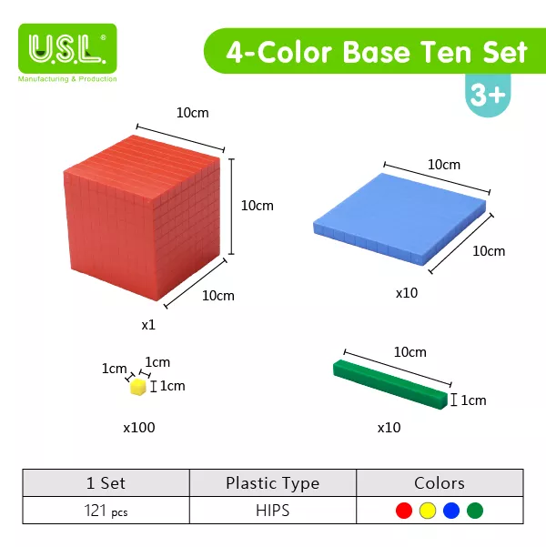 Base Ten Math Toy Set with Thousand Blocks Hundred Flats Ten Rods Unit Cubes