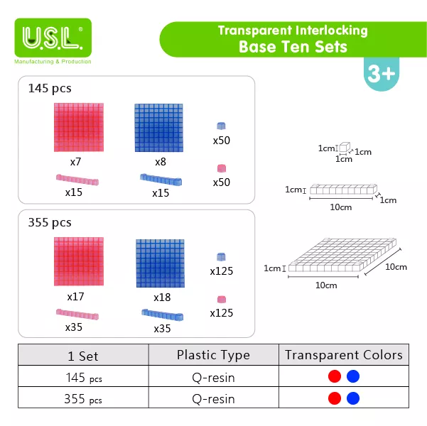 Base Ten Math Toy Set with Thousand Blocks Hundred Flats Ten Rods Unit Cubes