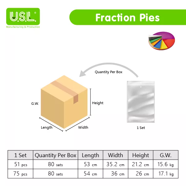 Fraction Pies Math Toys for Math Visualization and Interative Learning