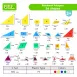 Relational Polygons Shape Puzzles Math Toys for Enhancing Spatial Reasoning and Problem Solving Skills
