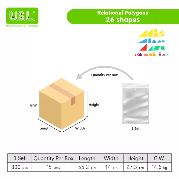 Relational Polygons Shape Puzzles Math Toys for Enhancing Spatial Reasoning and Problem Solving Skills