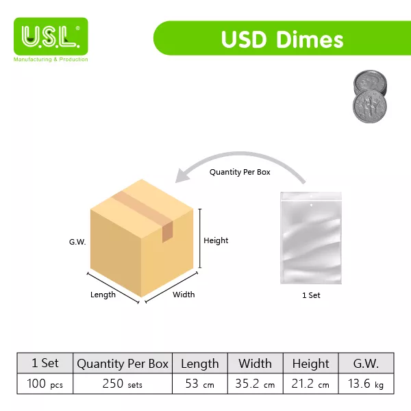 USD Play Money COIN Set for Board Games and Pretend Play