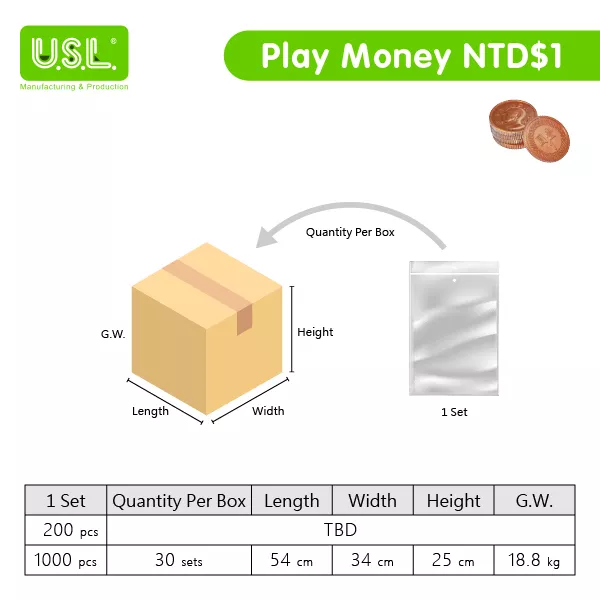 NTD Play Money COIN Set for Board Games and Pretend Play