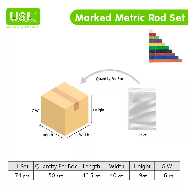 Marked Metric Rod Set Math Toys for Base Ten Learning