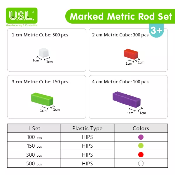Marked Metric Rod Set Math Toys for Base Ten Learning