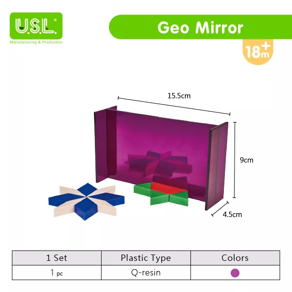 Mira-Style Reflective Geo Mirror Easy Tracing Drawing Toy for Observing Reflections Symmetry Congruence