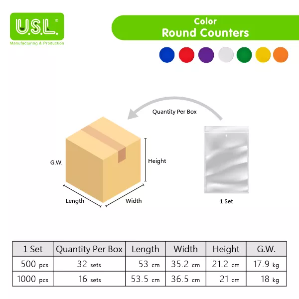 Colorful Round Chips Coins Counters - Counting and Sorting Math Toys