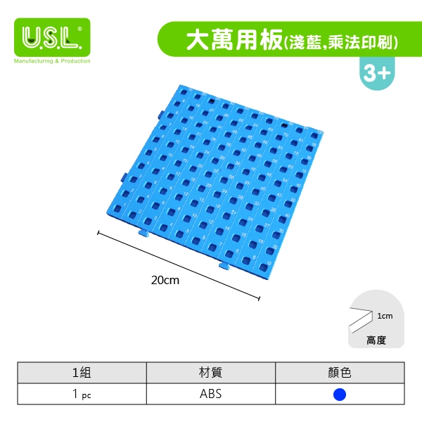 【十進位、分數】大萬用板