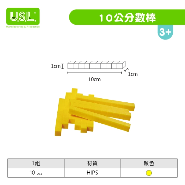 【十進位、分數】十進位系列