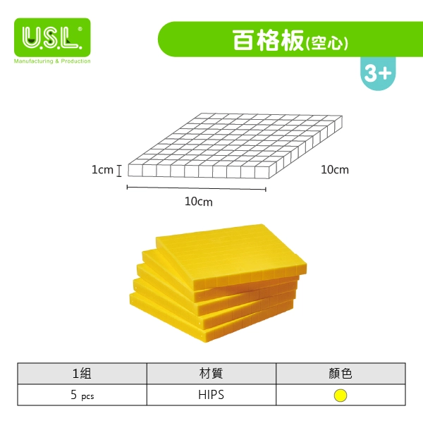 【十進位、分數】十進位系列