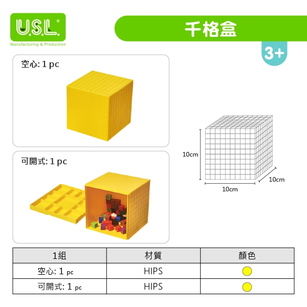 【十進位、分數】十進位系列