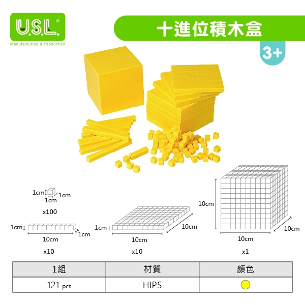 【十進位、分數】十進位系列