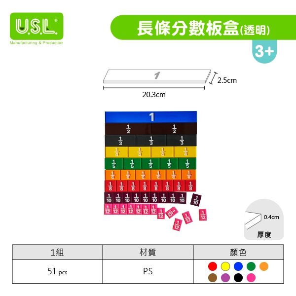 【十進位、分數】長條分數板盒