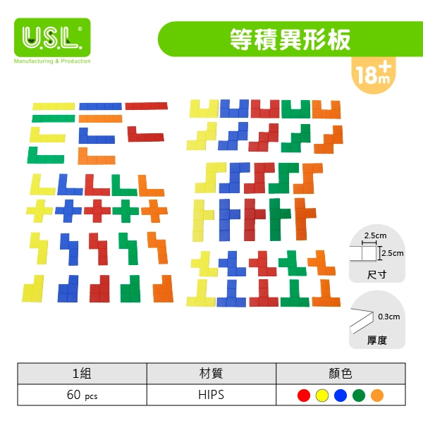 【幾何拼圖】等積異形板