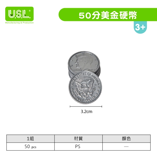 【代幣 / 錢幣、骨牌】美金綜合硬幣系列