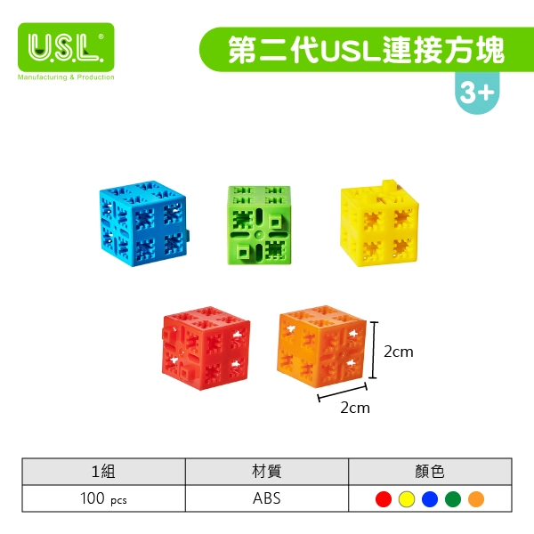 【建構積木】第二代USL連接方塊系列