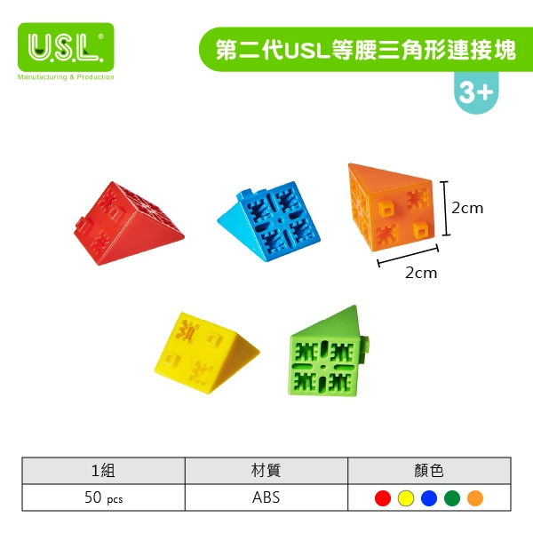 【建構積木】第二代USL連接方塊系列