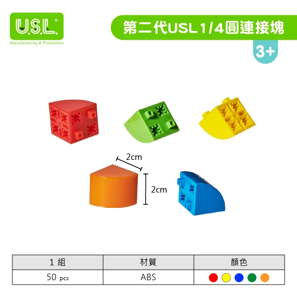 【建構積木】第二代USL連接方塊系列
