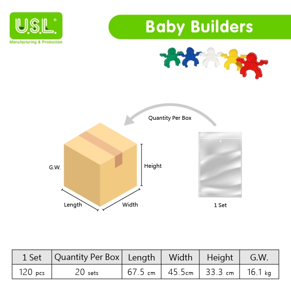 Educational Interlocking Connecting Building Blocks Toys (baby shaped)