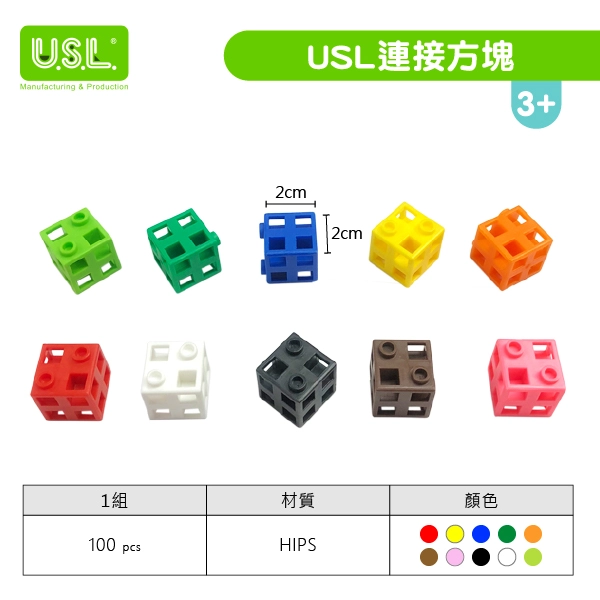 【建構積木】USL連接方塊系列