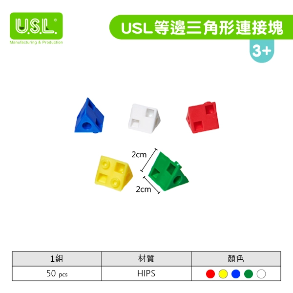【建構積木】USL連接方塊系列