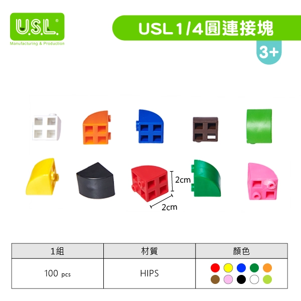 【建構積木】USL連接方塊系列