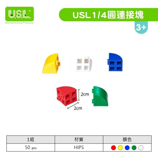【建構積木】USL連接方塊系列