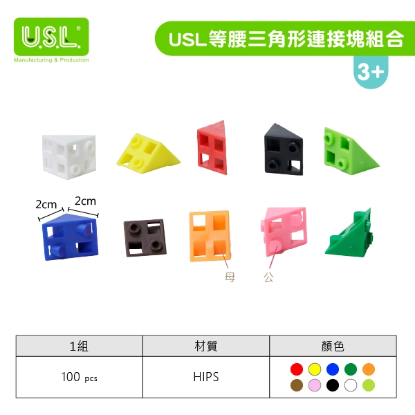 【建構積木】USL連接方塊系列