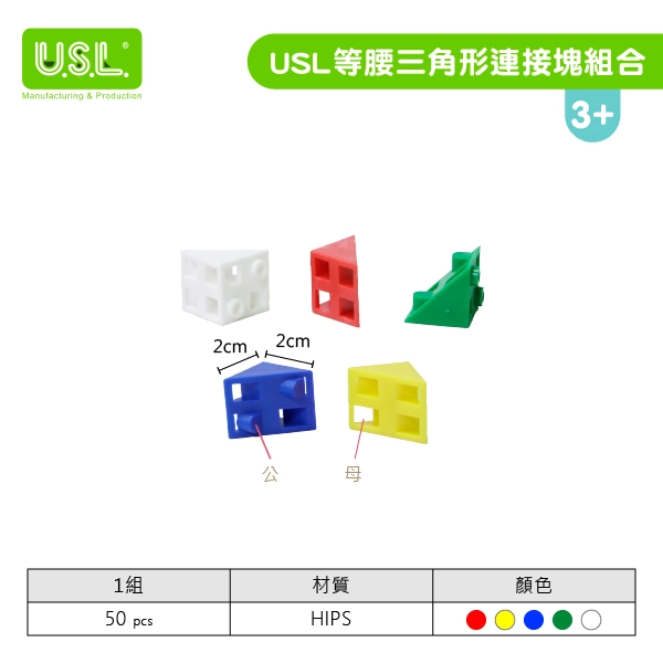 【建構積木】USL連接方塊系列