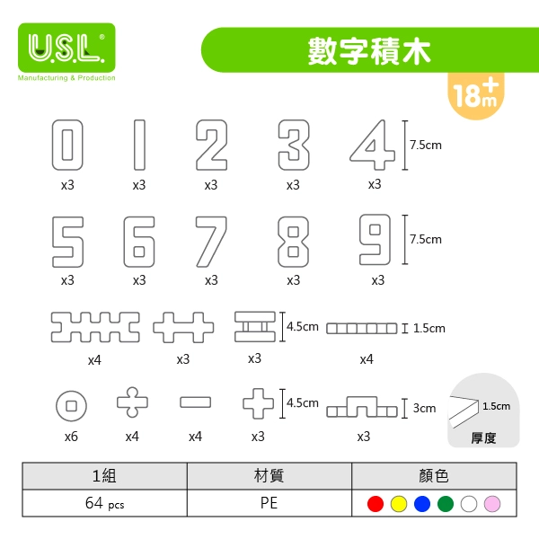 【中空積木】數字/英文積木 (售完為止/客製化生產)