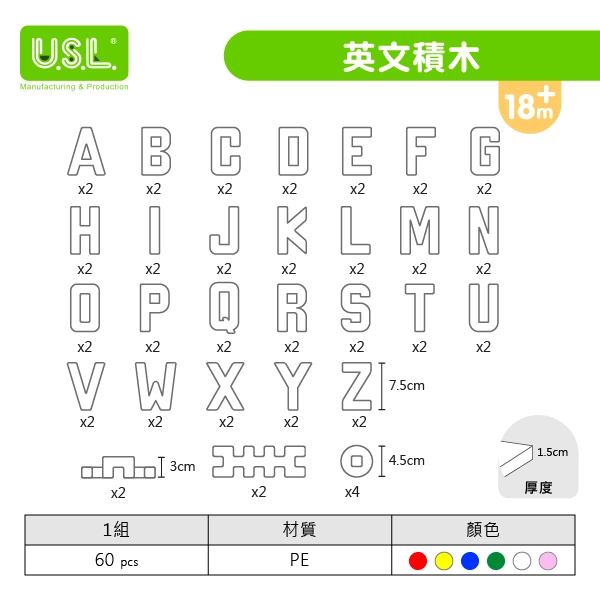 【中空積木】數字/英文積木 (售完為止/客製化生產)