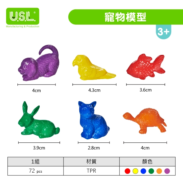 【模型玩具】寵物模型組