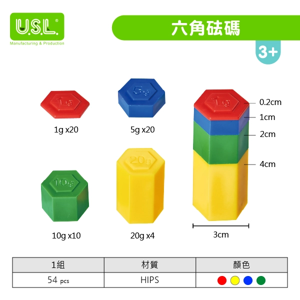 【砝碼和量杯】六角砝碼