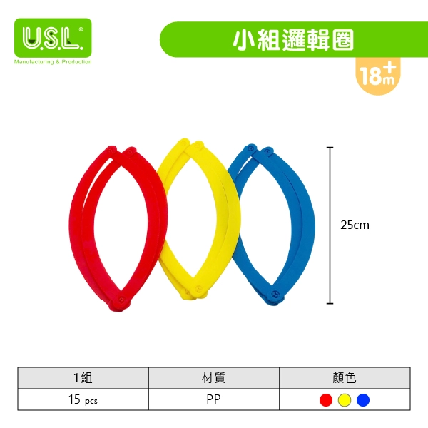 【分類配對教具】邏輯圈系列