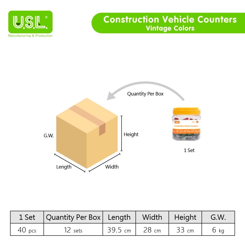 Construction Vehicle Counters Construction Vehicle Counters Educational Sorting and Counting Toys