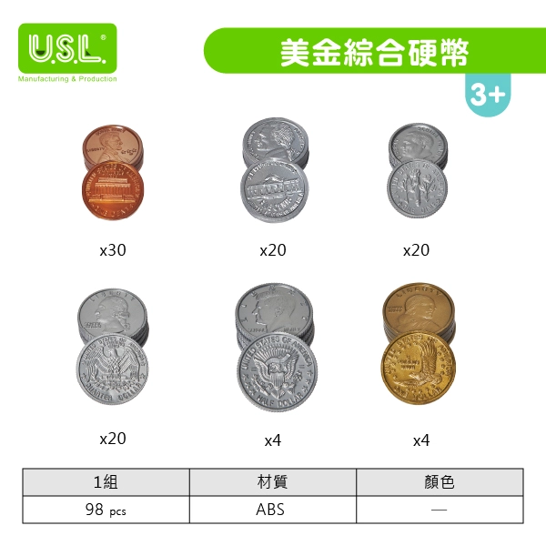 【代幣 / 錢幣、骨牌】美金綜合硬幣系列