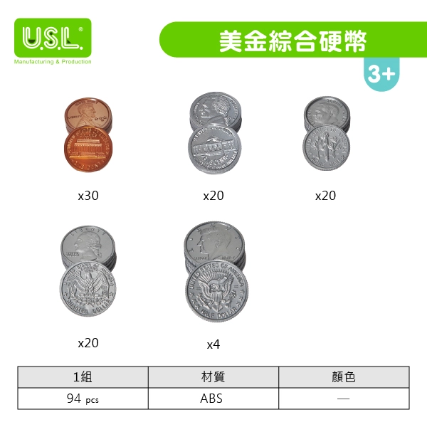 【代幣 / 錢幣、骨牌】美金綜合硬幣系列