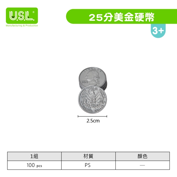 【代幣 / 錢幣、骨牌】美金綜合硬幣系列