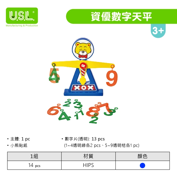 【天平】數學天平系列