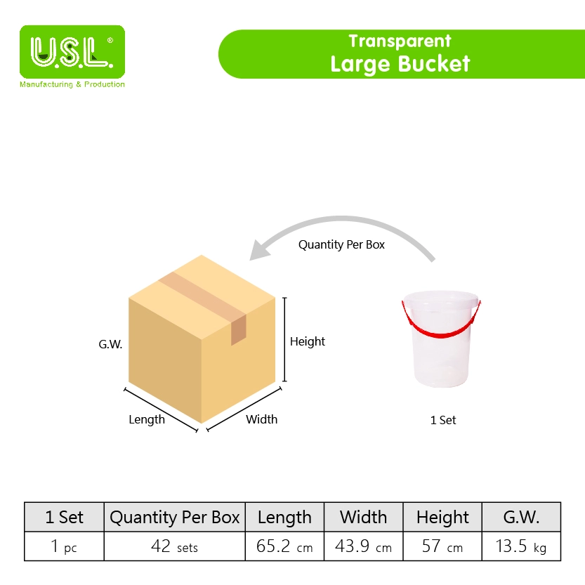 Clear Plastic Home & School Supplies Buckets with Red Lids