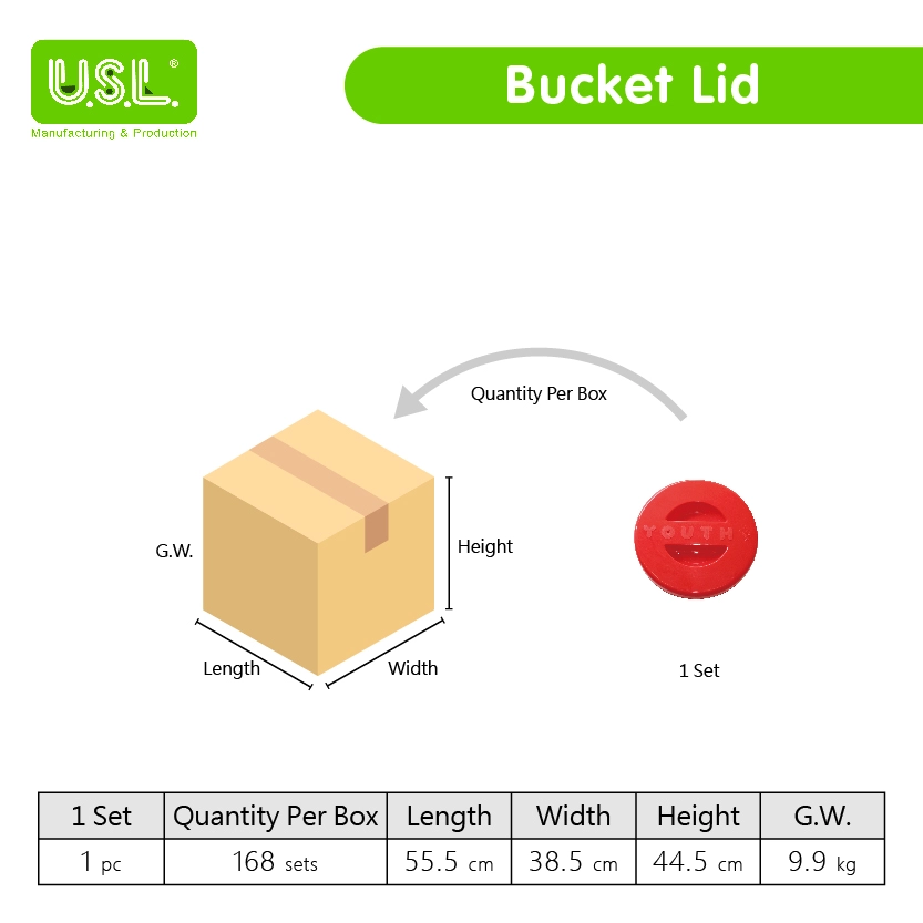 Clear Plastic Home & School Supplies Buckets with Red Lids
