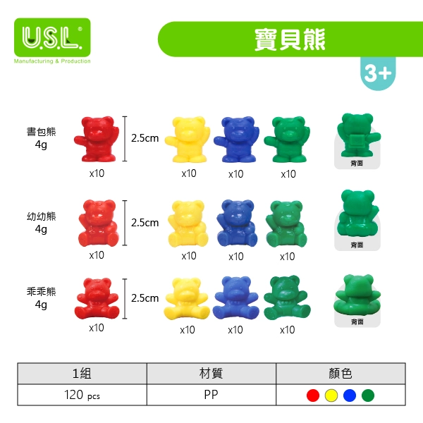 【砝碼和量杯】砝碼熊系列