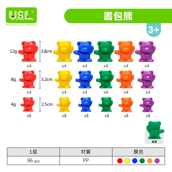 【砝碼和量杯】砝碼熊系列