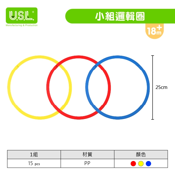 【分類配對教具】邏輯圈系列