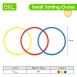 Educational Sorting Circles for Grouping Similar Items in Venn Diagrams or Survey Data Compilation